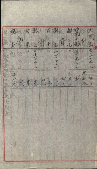 祕密地圖ニ關スル書類（高雄州）藏品圖，第518張