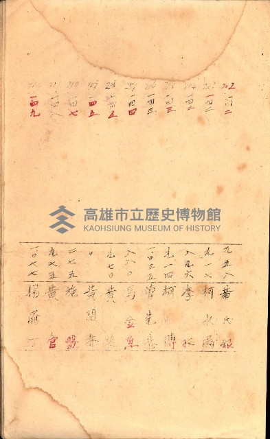 策源地買收綴藏品圖，第516張
