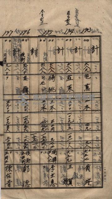 土地買收
（馬臨營第七三號）藏品圖，第113張