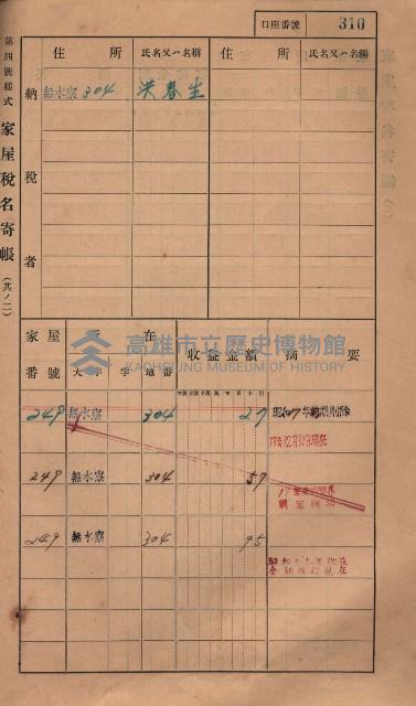 高雄州鳳山郡大樹庄無水寮家屋稅名寄帳
（二冊之內第二號）藏品圖，第112張