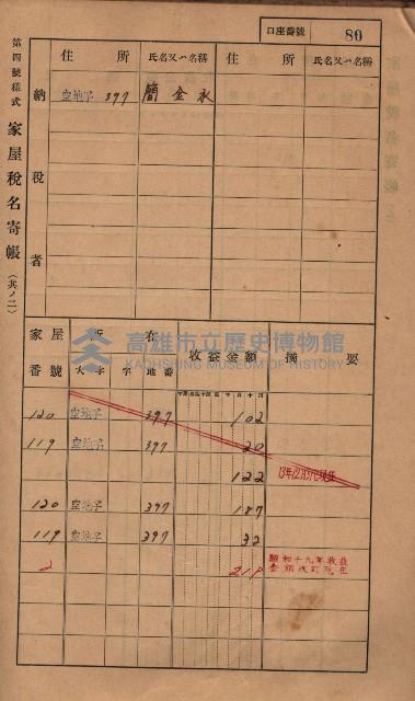 高雄州鳳山郡小港庄塩水港、中大厝、空地子
家屋稅名寄帳（一冊之內第一號）藏品圖，第112張
