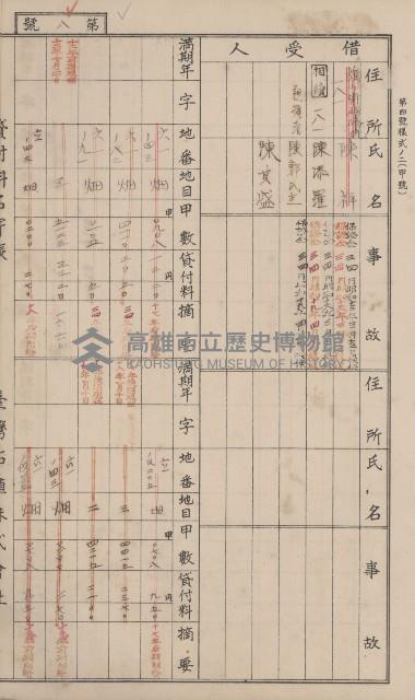冊之內第○號
高雄州旗山郡旗山街貸付料名寄帳
臺灣拓殖株式會社藏品圖，第112張