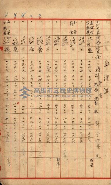 高雄川第四號運河開鑿工事用地買收徵印狀況調藏品圖，第112張