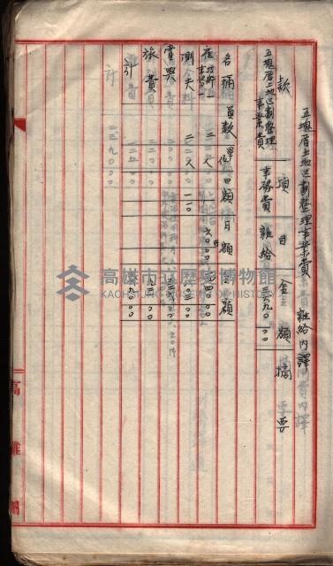  參考綴（土地區劃整理事業調）藏品圖，第112張