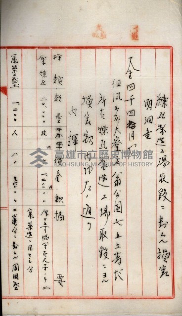 鳳山機場藏品圖，第112張