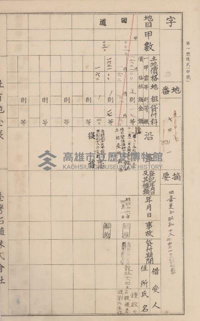 臺灣拓殖株式會社美濃社有地臺帳（二之一）藏品圖，第112張