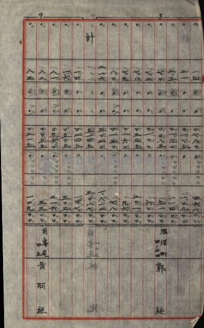 策源地第三回追加買收藏品圖，第113張