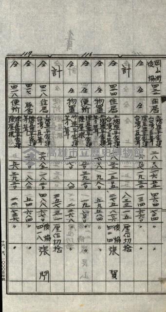 修理工廠擴張（岡山）藏品圖，第112張