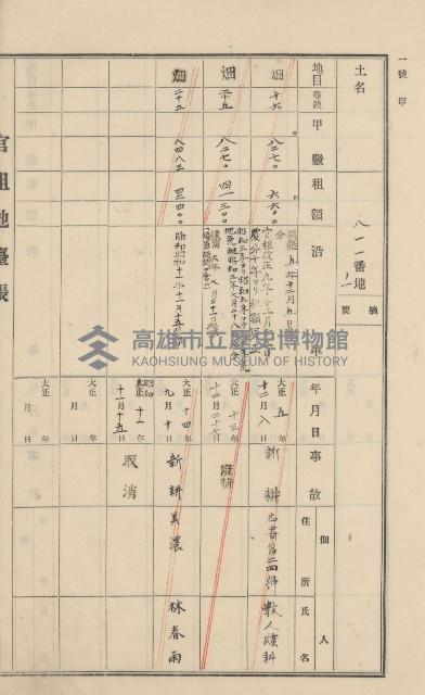 美濃庄官租地臺帳（二冊之內第一號）藏品圖，第112張