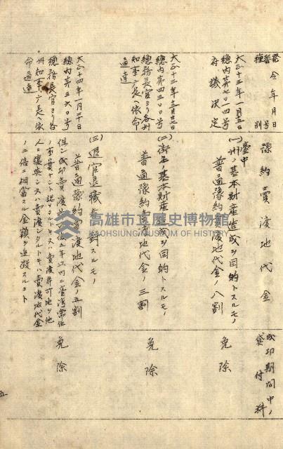 臺灣地理例規別冊（大野）藏品圖，第112張