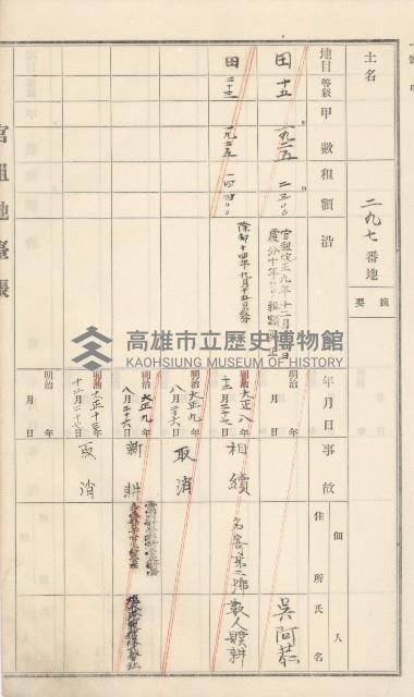 杉林庄官租地臺帳（二冊之內第二號）藏品圖，第112張