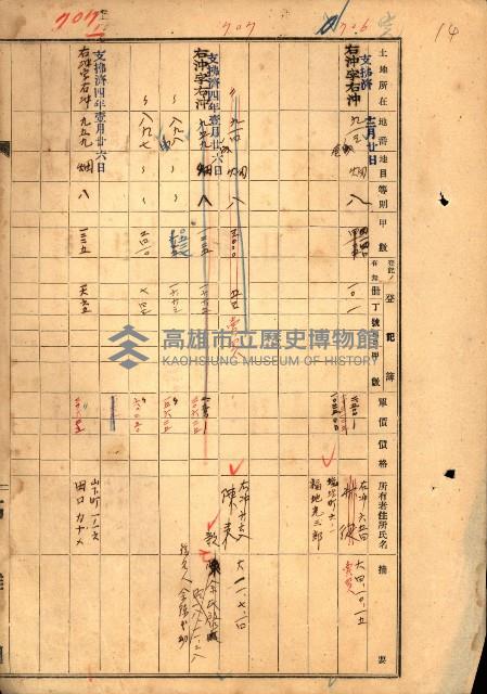 買收協定調書藏品圖，第112張
