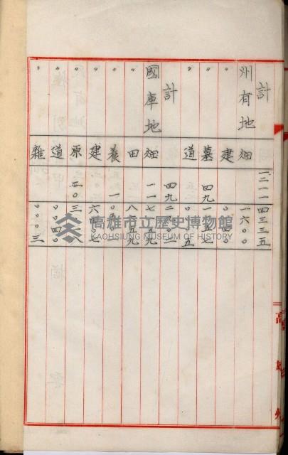 海軍用地高雄州公共用地交換件
（左營、草衙）藏品圖，第112張