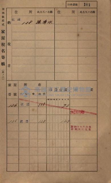 高雄州鳳山郡大寮庄拷潭家屋稅名寄帳
（二冊之內第一號）藏品圖，第112張