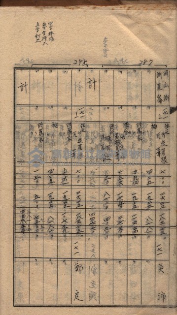 馬臨營第七二號ノ內第一三○號藏品圖，第112張