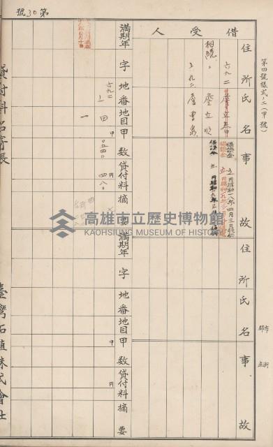 臺灣拓殖株式會社甲仙貸付料名寄帳藏品圖，第112張