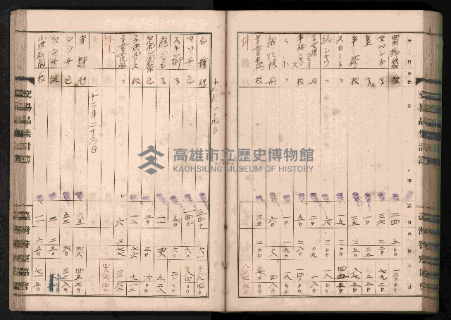交易品集計簿藏品圖，第131張
