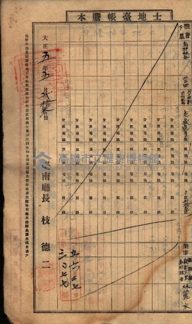 土地臺帳謄本綴入帳藏品圖，第112張