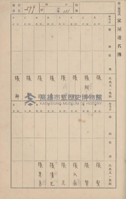 鳳山郡鳥松庄田草埔家屋臺帳
（二冊之內第二號）藏品圖，第112張