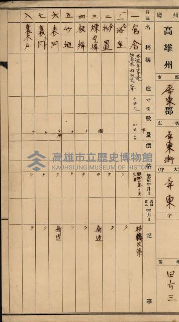州有建物綴
（昭和四年度至昭和十年度）藏品圖，第113張