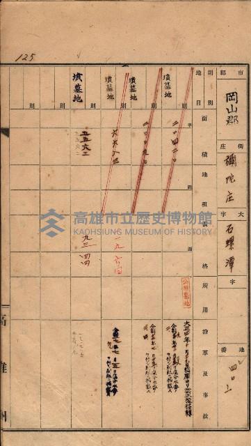 州有墓地臺帳（岡山郡）藏品圖，第112張