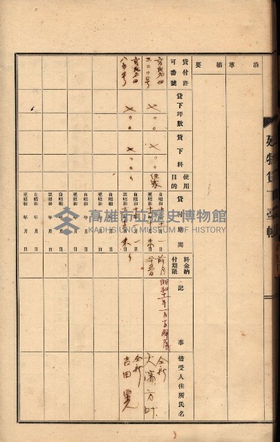 州所屬建物貸下臺帳（高雄州）藏品圖，第112張