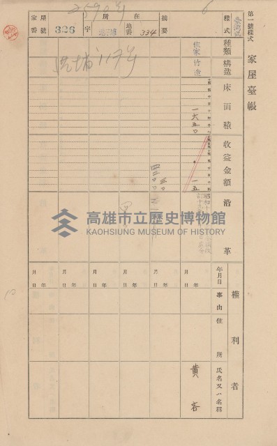 鳳山郡林園庄港子埔家屋臺帳（三冊之內第二號）藏品圖，第112張