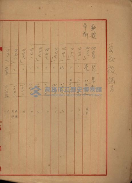 戰爭保險關係綴藏品圖，第112張