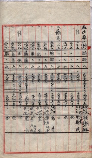 會計檢察院關係書類藏品圖，第111張