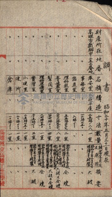 州費國庫所屬建物戰時災害被害關係書類綴
（地理系）藏品圖，第112張