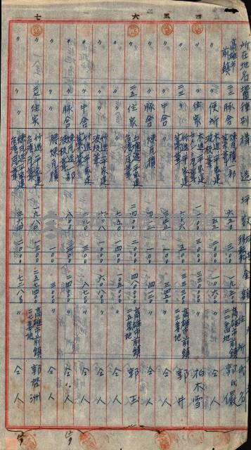 重工業用地買收書類（戲獅甲、前鎮）藏品圖，第114張