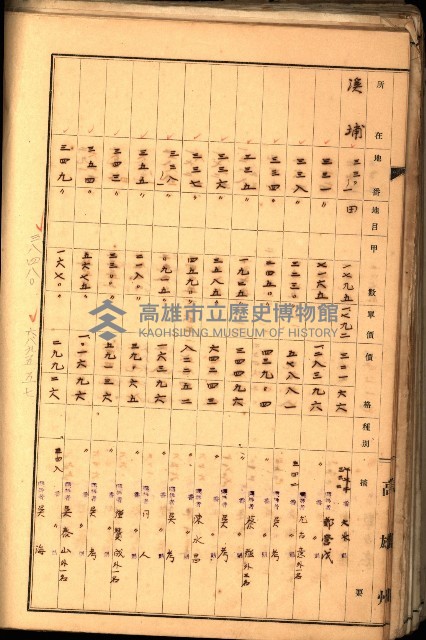 鳳山郡（官有地價格一筆限調書）藏品圖，第112張