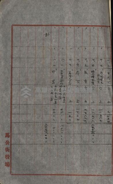 州財產－小學校市街庄（無償讓與）藏品圖，第124張