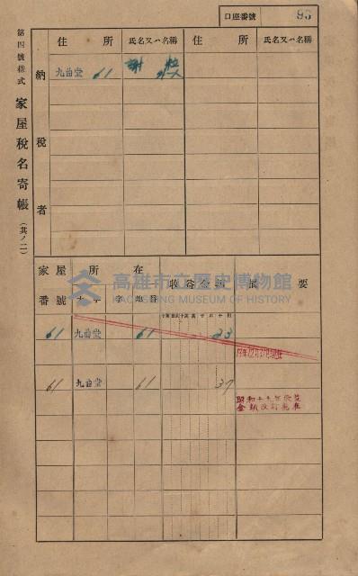 高雄州鳳山郡大樹庄九曲堂家屋稅名寄帳
（二冊之內第一號）藏品圖，第112張