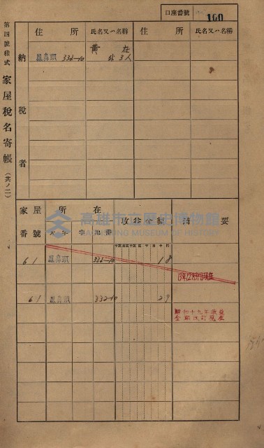 高雄州鳳山郡小港庄鳳鼻頭家屋稅名寄帳
（一冊之內第一號）藏品圖，第112張
