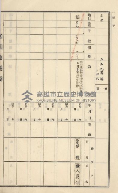 旗山街官租地臺帳（二冊之內第一號）藏品圖，第112張