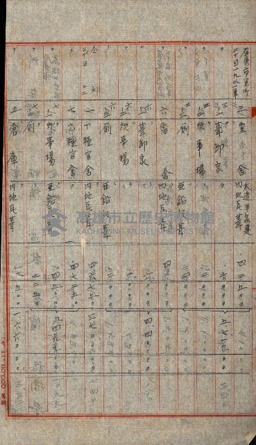 火災保險關係綴藏品圖，第112張