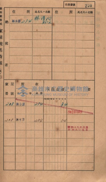高雄州鳳山郡大樹庄無水寮家屋稅名寄帳
（二冊之內第二號）藏品圖，第12張