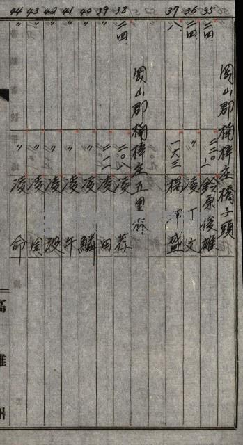 土地使用二關スル件 
（馬補第一號材料置場位置借地）藏品圖，第12張