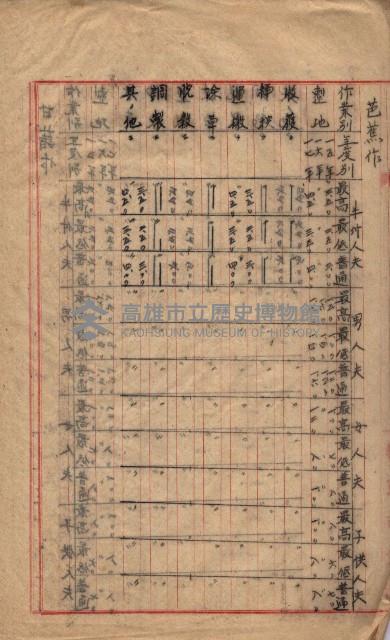 農耕貸銀表藏品圖，第12張