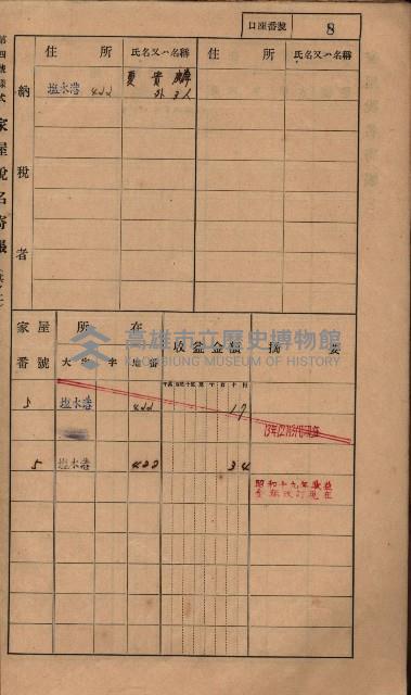 高雄州鳳山郡小港庄塩水港、中大厝、空地子
家屋稅名寄帳（一冊之內第一號）藏品圖，第12張