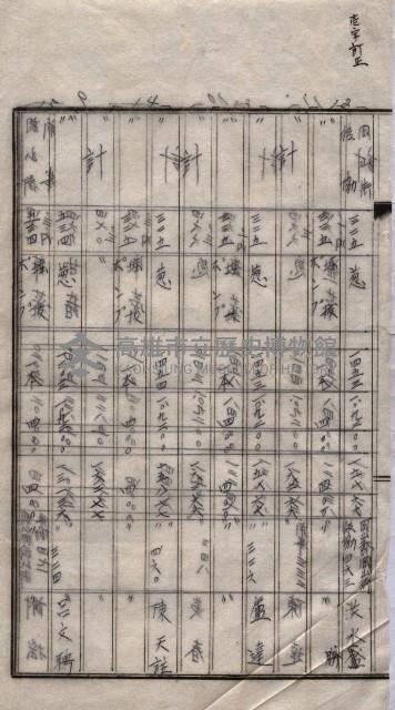 土壤採取關係（岡山街後協）藏品圖，第12張