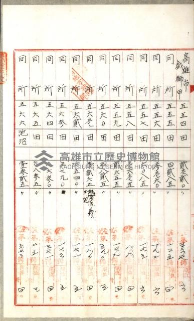 公共用地無償讓與土地登記濟記綴
（重工業用地十二之一）藏品圖，第12張