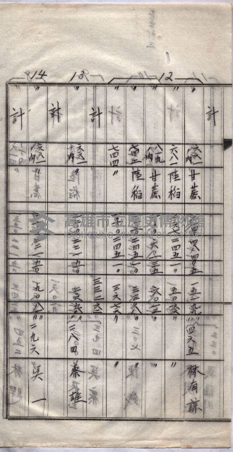 馬臨營第一六八號－昭和十六年七月藏品圖，第12張