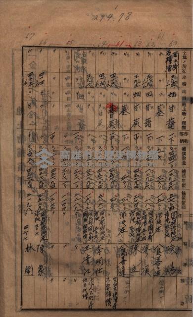 高臨營第一號ノ內三ハ初第（1）號借地（石螺潭、彌陀）藏品圖，第12張