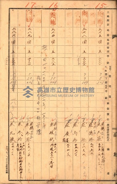 草衙（買收關係－卅八之四）藏品圖，第12張
