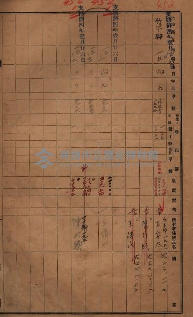 策源地3/5登記完了（竹子腳）藏品圖，第12張