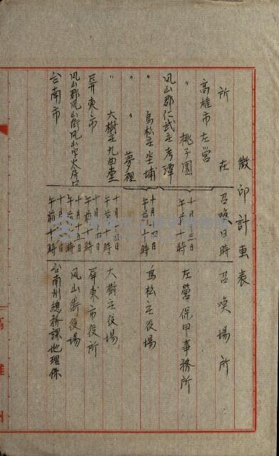 馬臨營第九八號A第七號借地
（鳳山郡）藏品圖，第12張