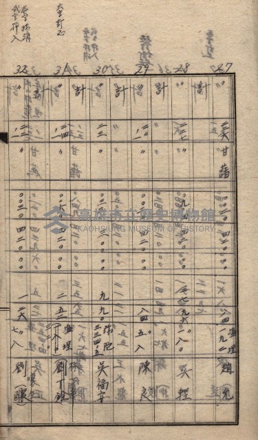 高臨營第一號ノ內十二（ト）第（4）號（借地）
（塩埕、梓官、吊雞林）藏品圖，第12張