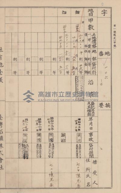 臺灣拓殖株式會社美濃社有地臺帳（二之一）藏品圖，第12張